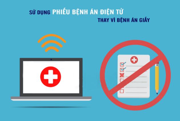 So sánh bệnh án điện tử và bệnh án giấy: Lựa chọn tối ưu cho ngành y tế hiện đại?